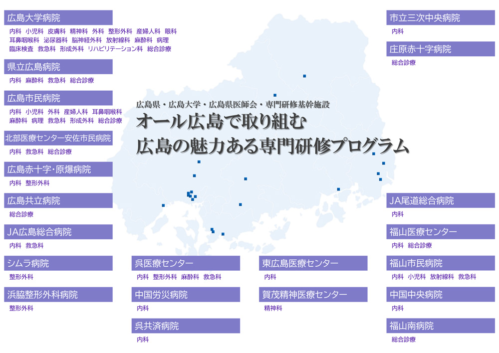 専門研修基幹施設