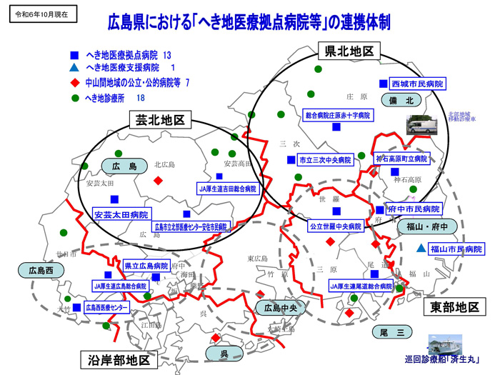 へき地医療の現状